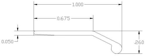 A drawing of the length of a wire.