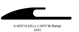 A black and white image of a square with numbers.